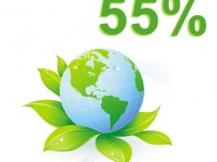 Detrazione 55% fotovoltaico